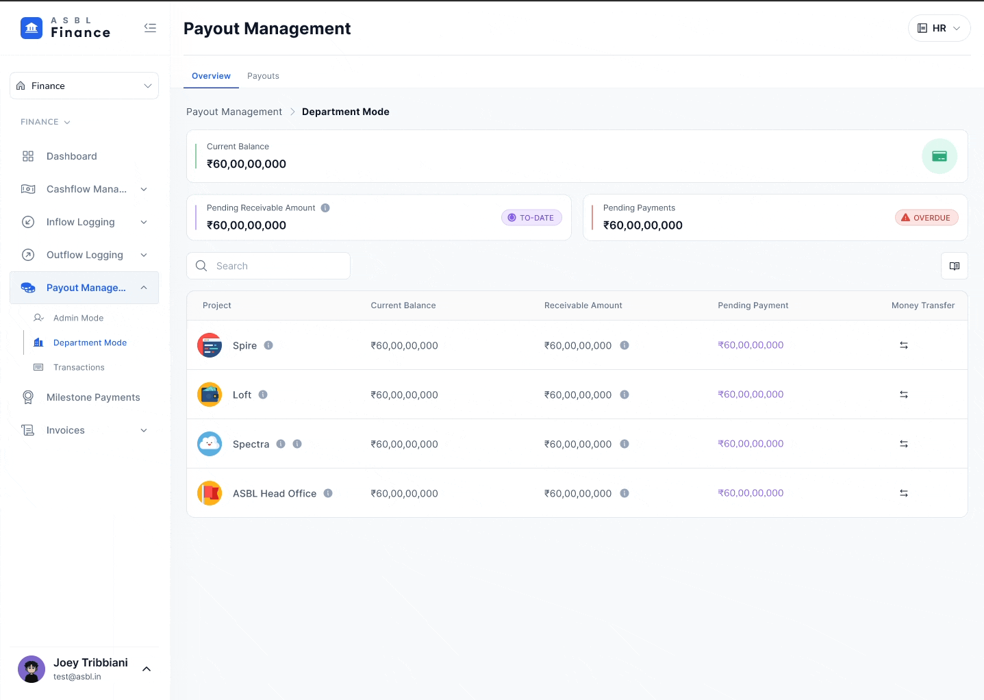 Payout Management dashboard